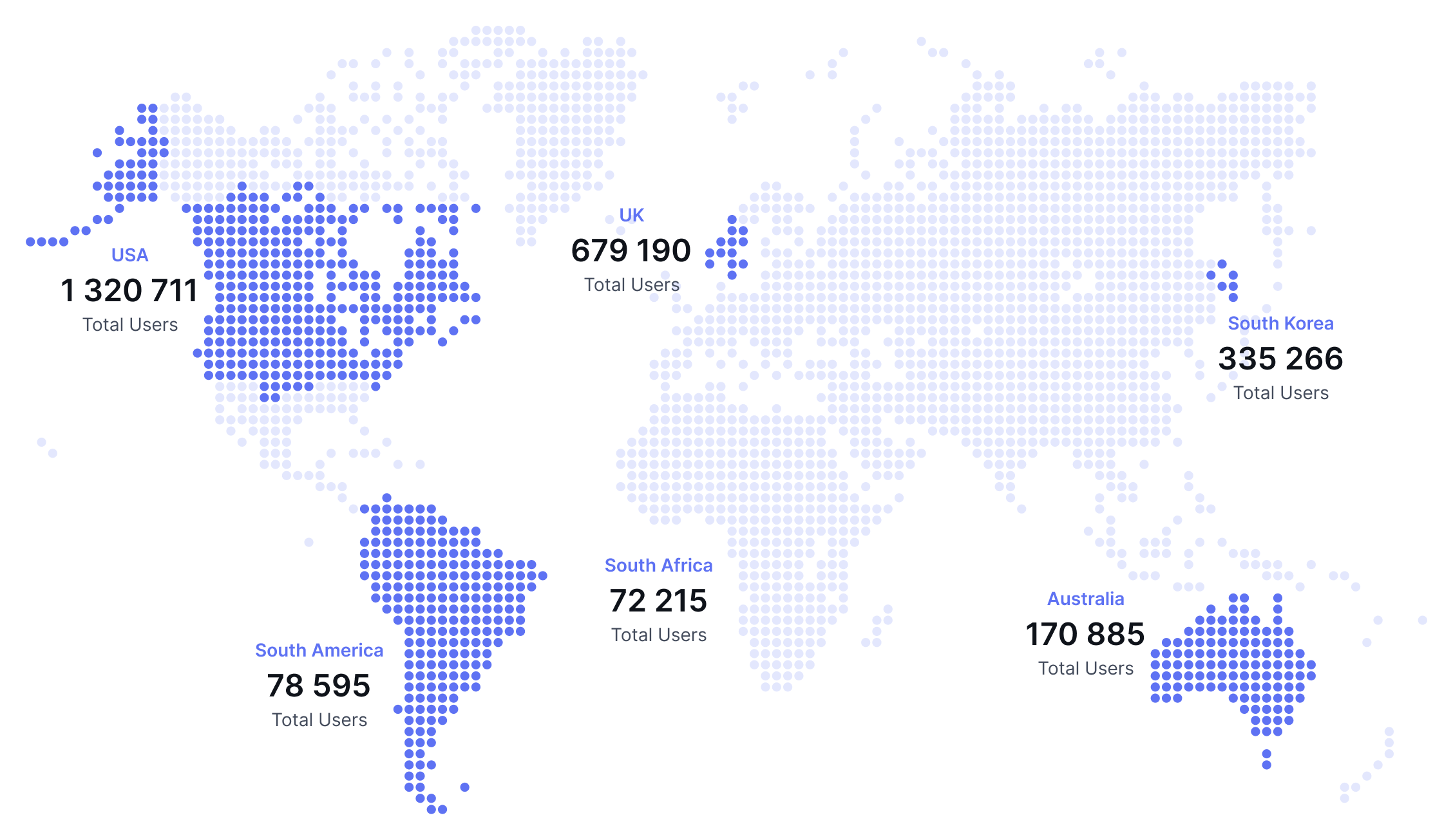 Worldwide Coverage